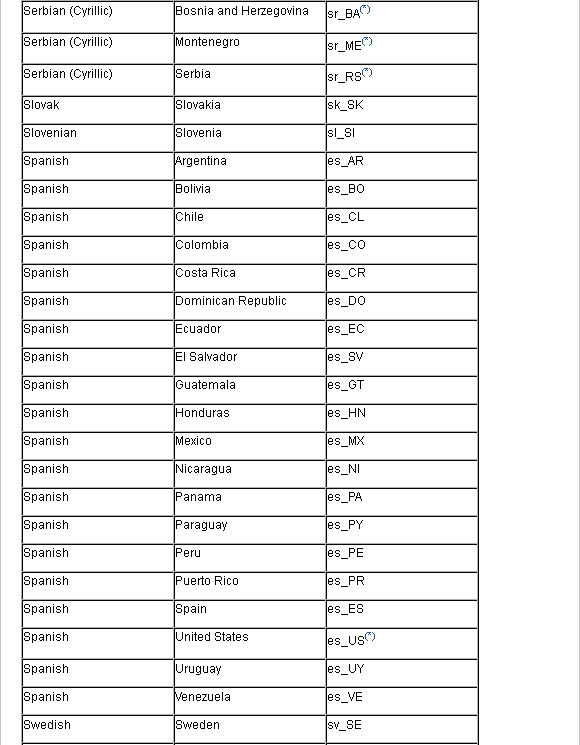 552_tableS